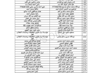 شركة ناصر العروي تنشر كشوفات باسماء المواطنين وتطالبهم بالتوجه إلى فروعها لتسلم حوالاتهم المنسية (كشوفات الأسماء)